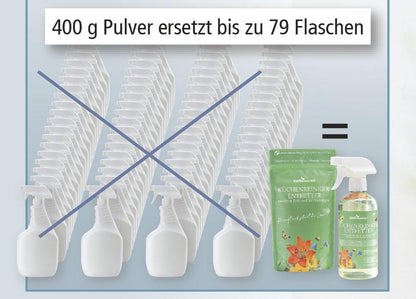 Küchenreiniger Beutel 400 g und Sprühflasche