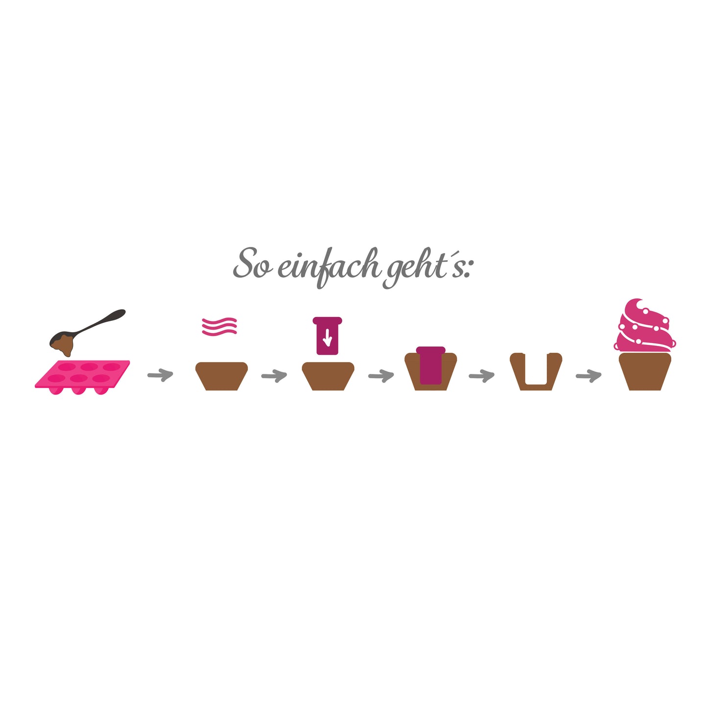 CuCap Silikon-Backförmchen 6er-Set