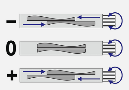 Seeplus Korrekturbrille Universal Sehhilfe +3 bis -6 Dioptrien schwarz Unisex