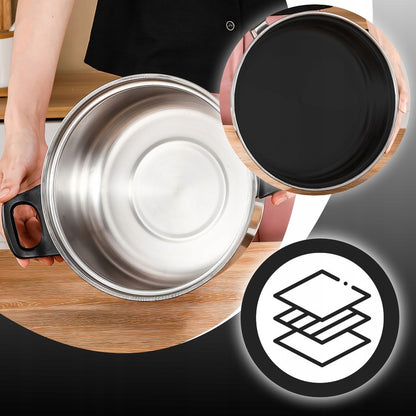 Topfset mit Wasserkocher und Zubehör (Iduktion)