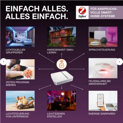 LEDVANCE Smart+ LED Gartenleuchte Erweiterung