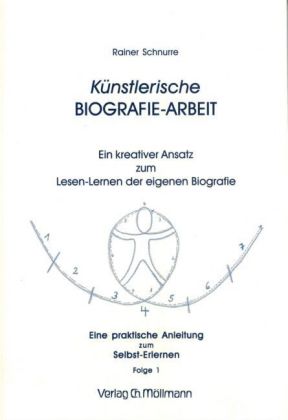 Künstlerische Biografie-Arbeit. Folge.1.Folge.1 (Rainer Schnurre)