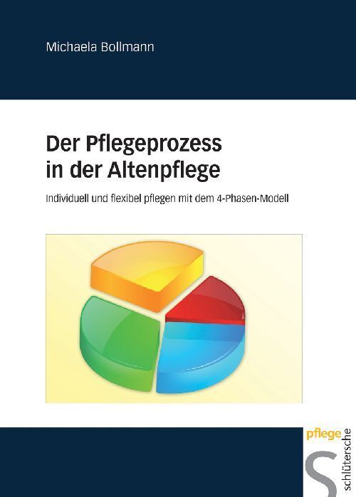 Der Pflegeprozess in der Altenpflege (Michaela Bollmann)
