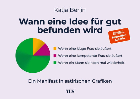 Wann eine Idee für gut befunden wird (Katja Berlin)