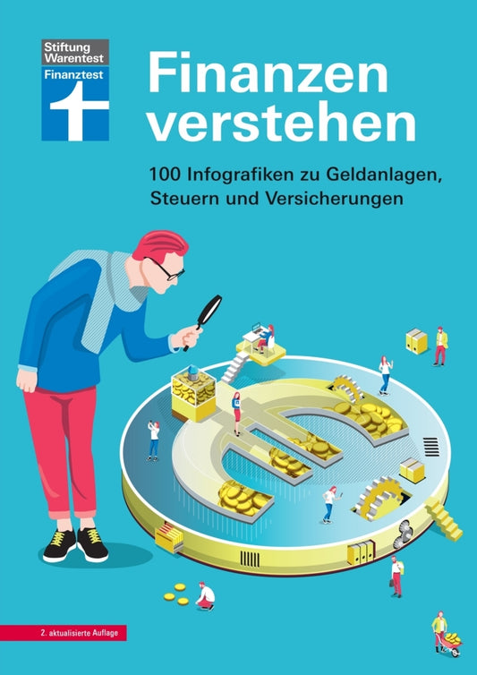 Finanzen verstehen (Annika Krempel)