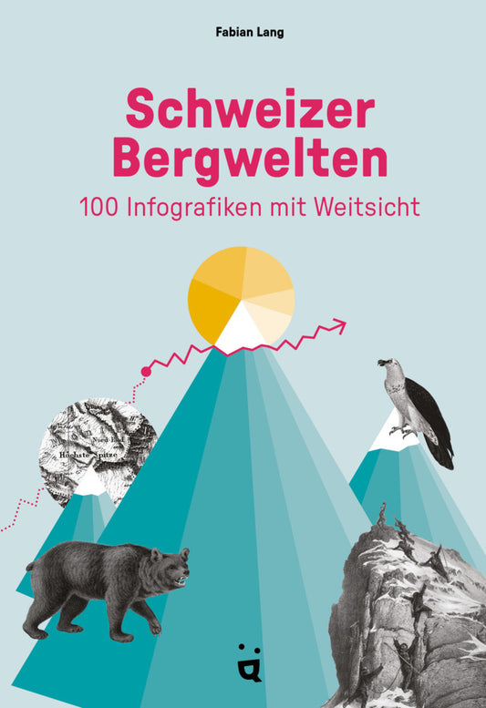 Schweizer Bergwelten (Fabian Lang)