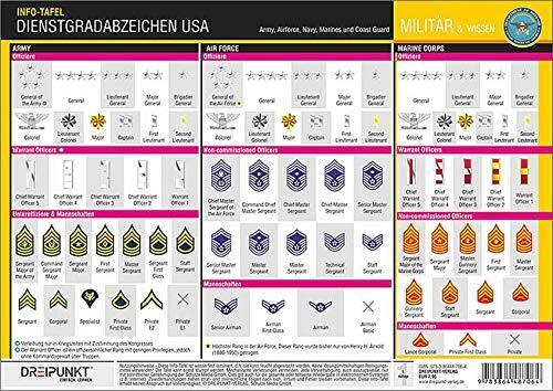Dienstgradabzeichen (USA) (Schulze Media Gmbh)