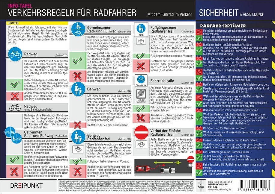 Verkehrsregeln für Radfahrer, Tafel (Michael Schulze)