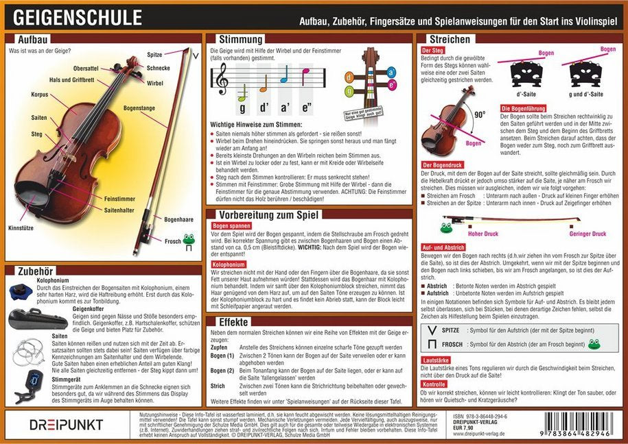 Geigenschule, Infotafel (Michael Schulze)