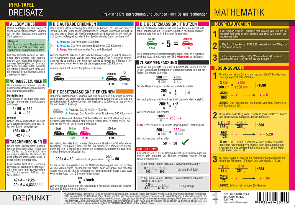 Dreisatz & Prozentrechnung, Info-Tafel (Michael Schulze)