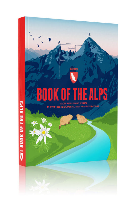Book of the Alps (Spiegel Stefan)