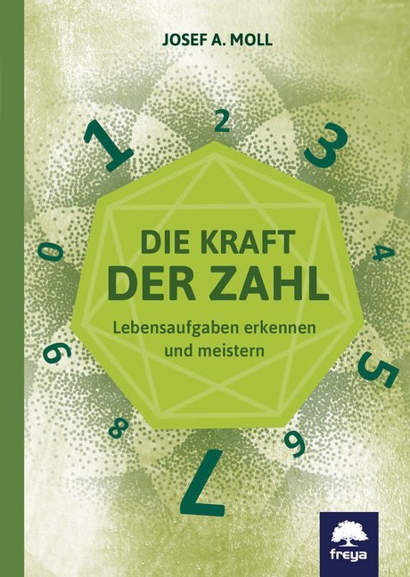 Die Kraft der Zahl (Josef Alexander Moll)