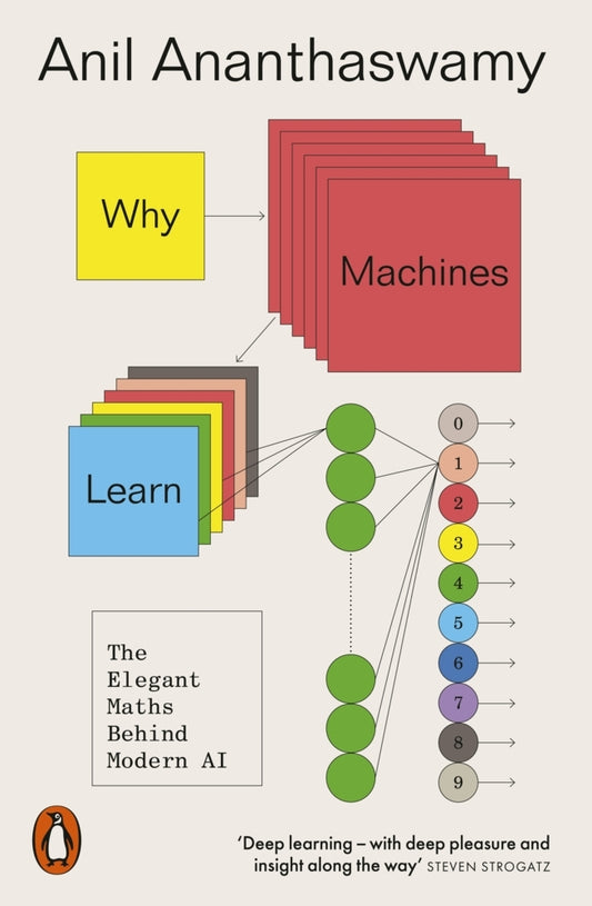 Why Machines Learn (Anil Ananthaswamy)