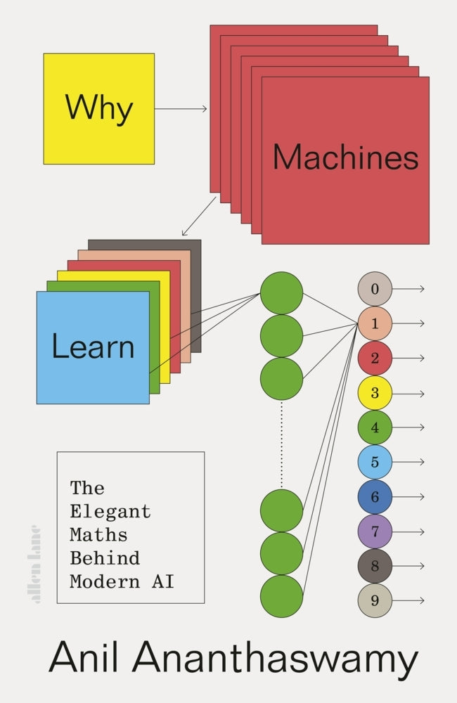 Why Machines Learn (Anil Ananthaswamy)