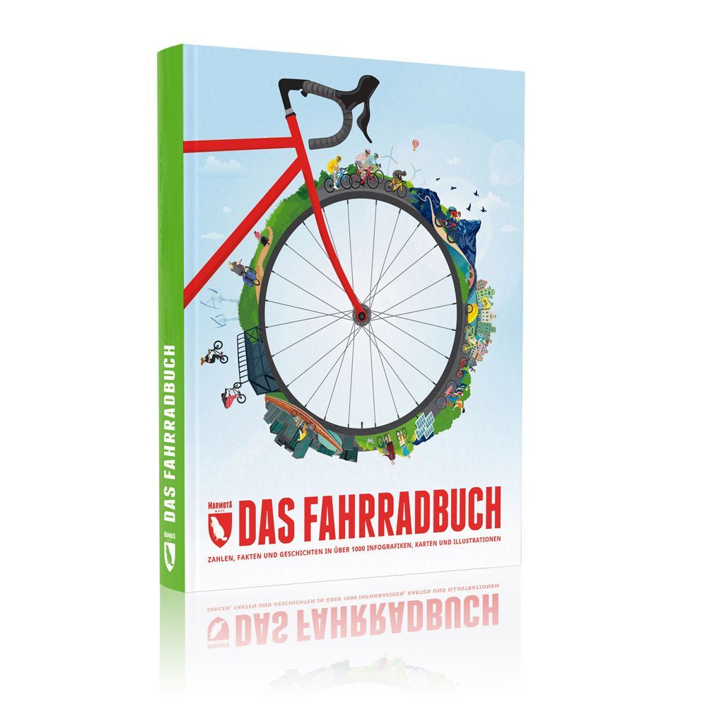 Das Fahrradbuch (Jan Wittenbrink)