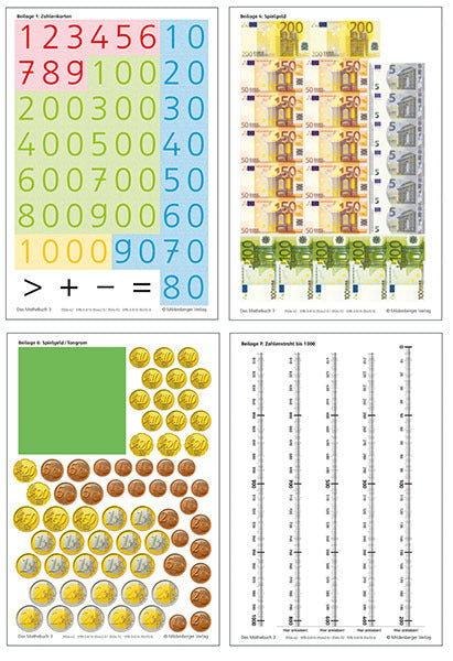 Das Mathebuch 3 - Arbeitsbeilagen - Ausgabe Bayern (identisch mit 3504-42) (Karl-Heinz Keller)