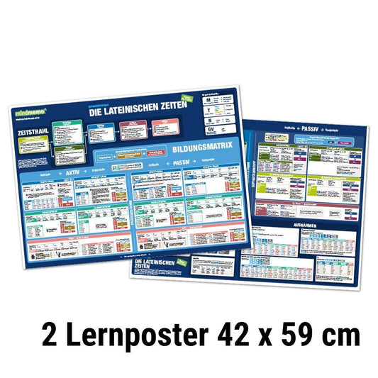 mindmemo Lernposter 2er Set - Die lateinischen Zeiten Grammatik lernen Grundwissen Lernhilfe (Henry Fischer)