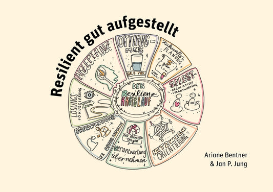 Resilient gut aufgestellt (Ariane Bentner)