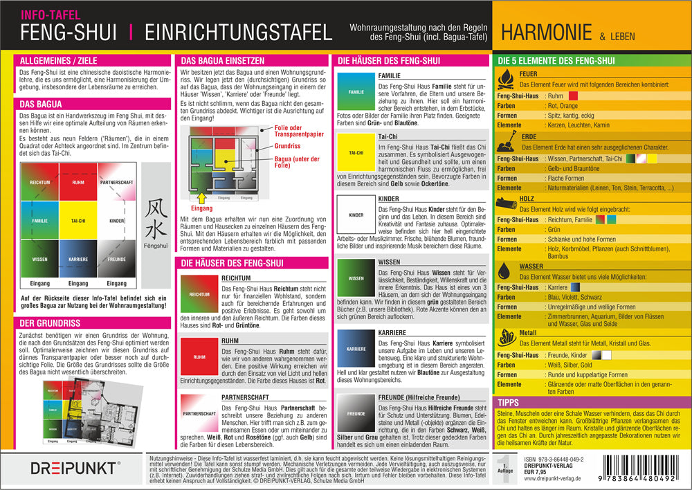 Feng-Shui Einrichtungstafel (Michael Schulze)