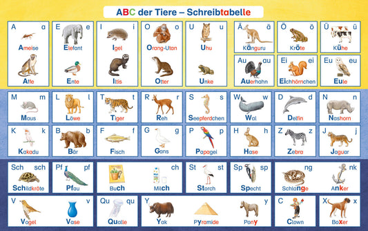 ABC der Tiere 1 Neubearbeitung - Schreibtabelle, VPE 10 (Klaus Kuhn)