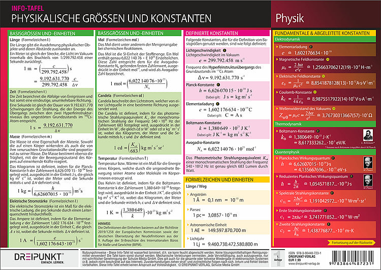 Physikalische Größen und Konstanten (Schulze Media Gmbh)
