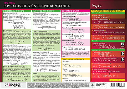 Physikalische Größen und Konstanten (Schulze Media Gmbh)