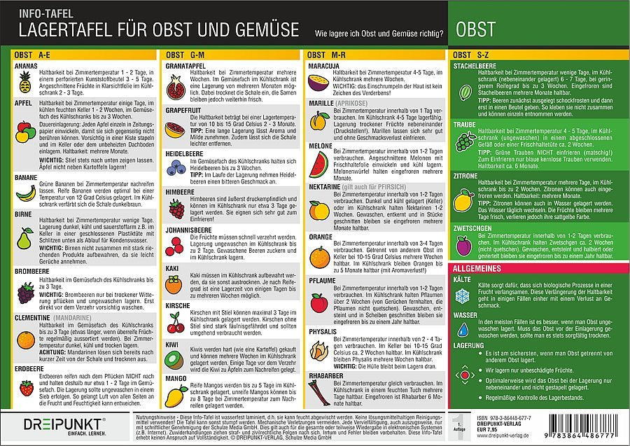 Lagertafel Obst & Gemüse (Schulze Media Gmbh)
