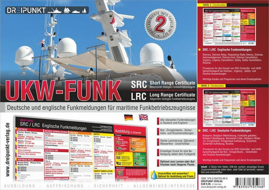 Tafel-Set UKW-Funk, 2 Info-Tafeln (Michael Schulze)