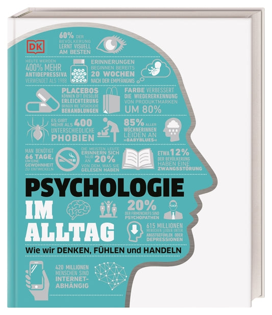 Psychologie im Alltag (Dk Verlag)