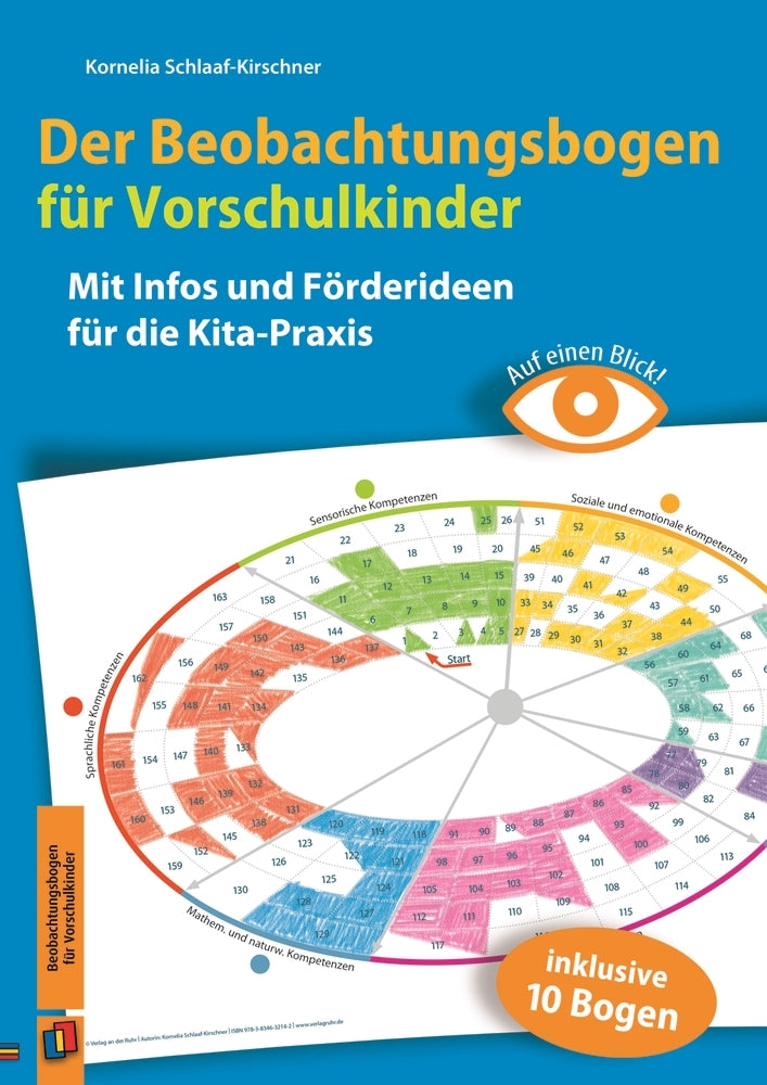 Der Beobachtungsbogen für Vorschulkinder (Kornelia Schlaaf-Kirschner)
