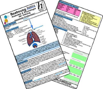 Beatmung basics - Anatomie & Physiologie der Atmung - Medizinische Taschen-Karte (David Schott)