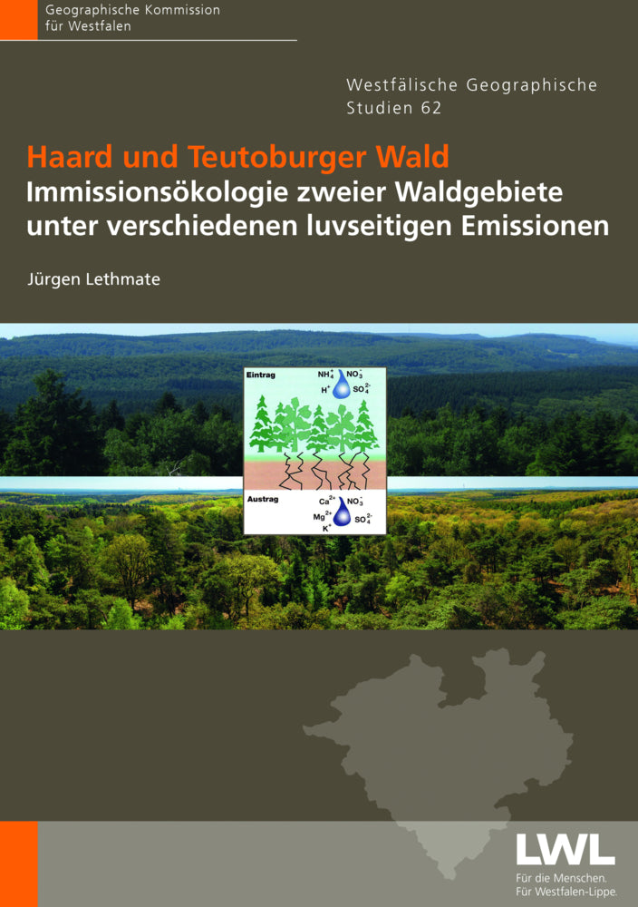 Haard und Teutoburger Wald (Jürgen Lethmate)