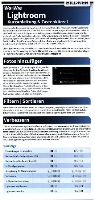 Lightroom - Kurzanleitung & Tastenkürzel (Ulrich Dorn)