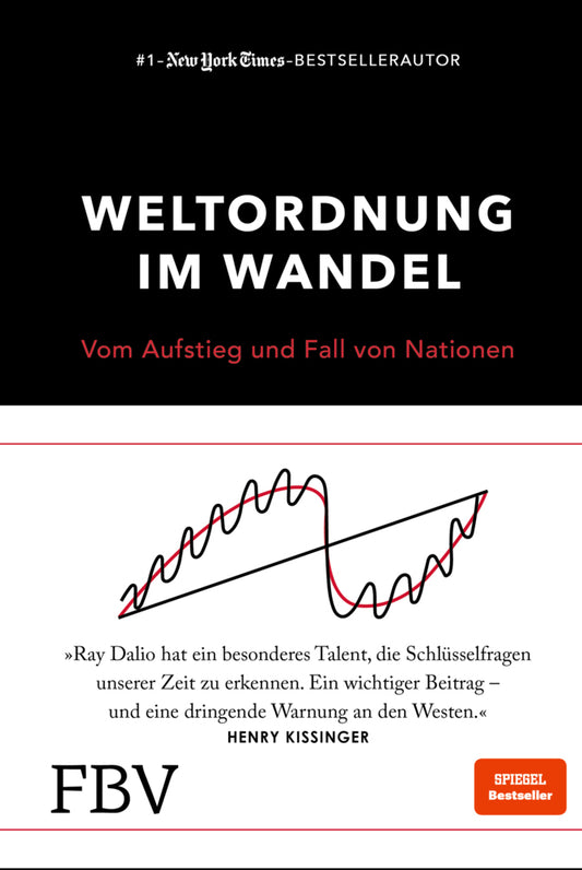 Weltordnung im Wandel (Ray Dalio)