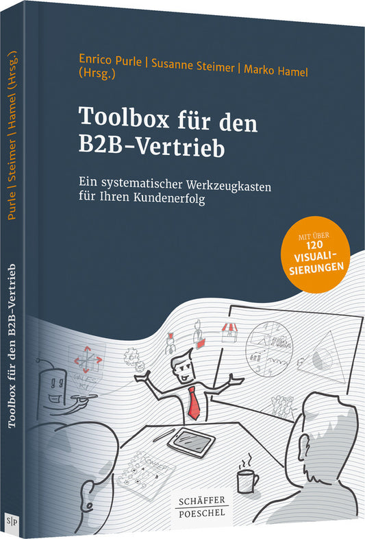 Toolbox für den B2B-Vertrieb (Enrico Purle)