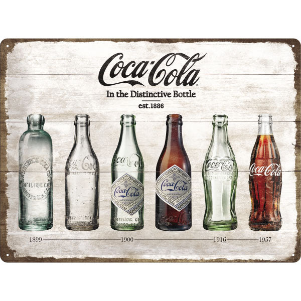 Blechschild "Coca-Cola - Flaschen Timeline" (40 x 30 cm)