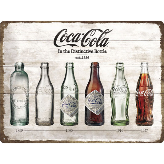 Blechschild "Coca-Cola - Flaschen Timeline" (40 x 30 cm)