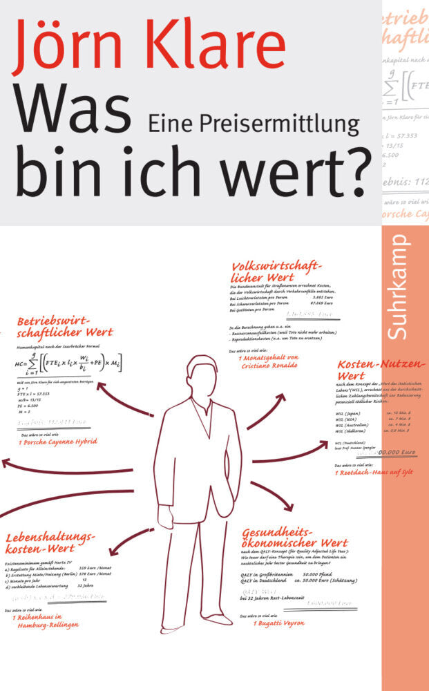 Was bin ich wert? (Jörn Klare)