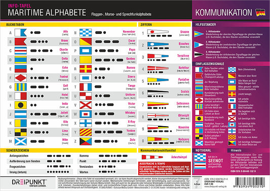 Maritime Alphabete (Schulze Media Gmbh)