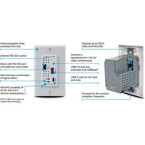 Atlona AT-OME-EX-TX-WPC HDBaseT-Transmitter und Switcher