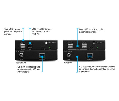 Atlona AT-USB-EX100-KIT USB-2.0-Extender-Set