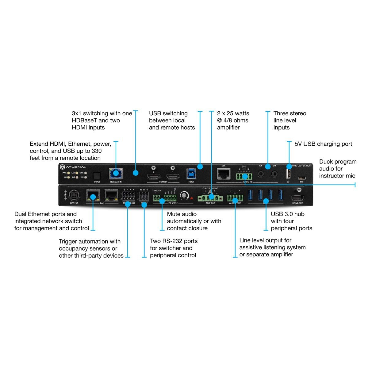 Atlona AT-OME-CS31-SA-HDBT HDMI- und HDBaseT-Switcher mit USB-Hub und Verstärker