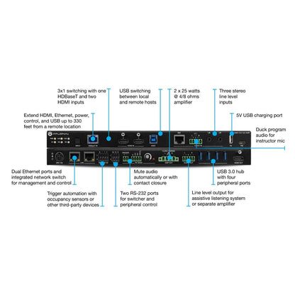 Atlona AT-OME-CS31-SA-HDBT HDMI- und HDBaseT-Switcher mit USB-Hub und Verstärker