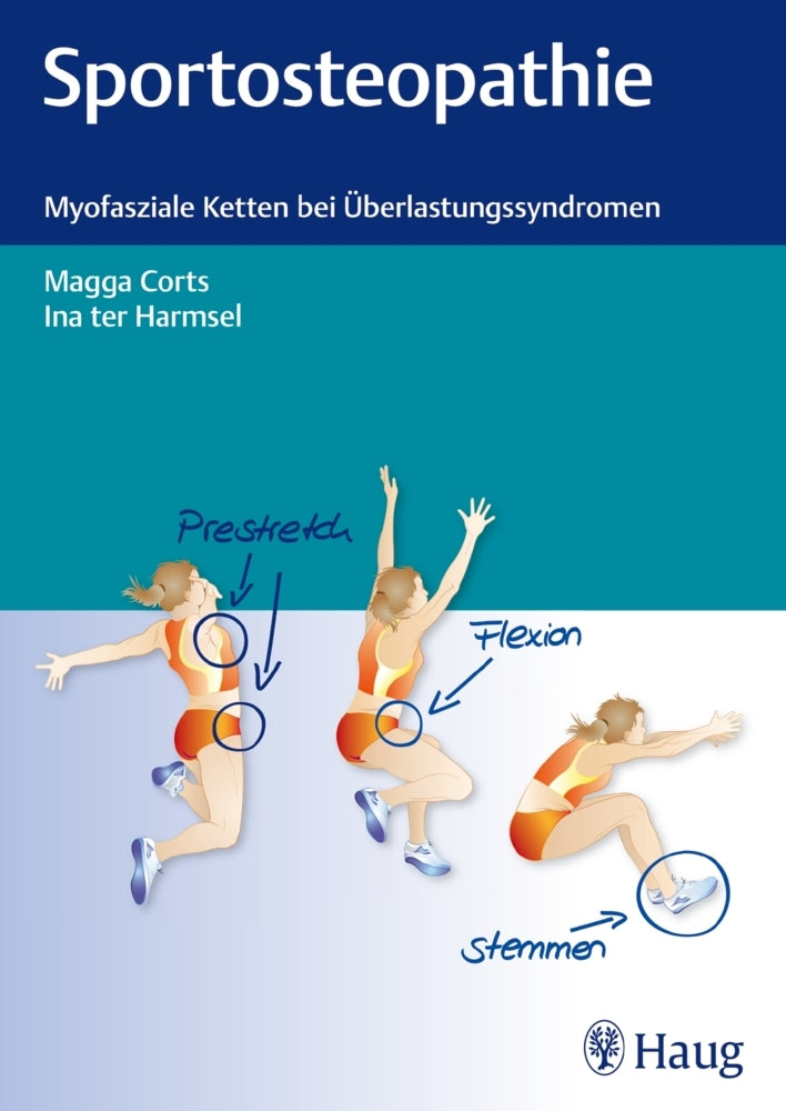 Sportosteopathie (Magga Corts)