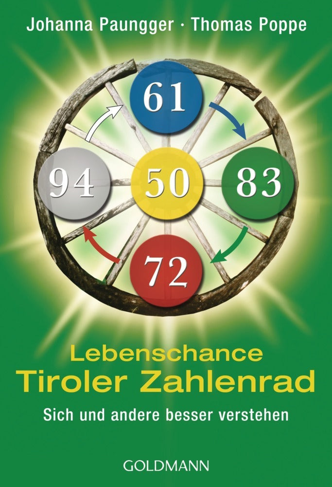 Lebenschance Tiroler Zahlenrad (Johanna Paungger)