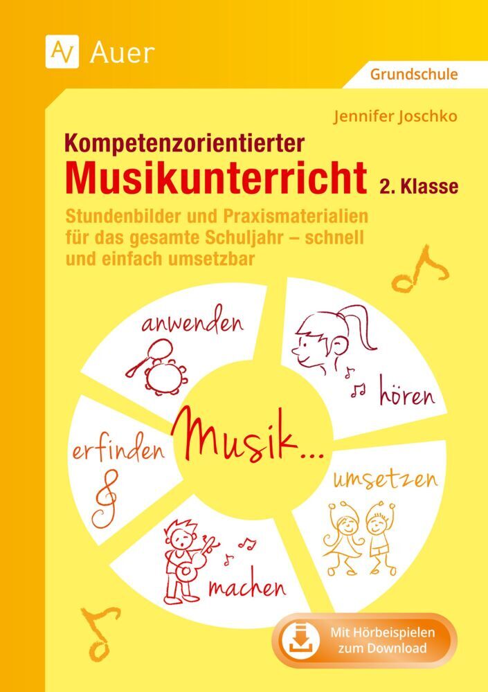 Kompetenzorientierter Musikunterricht 2. Klasse (Jennifer Joschko)
