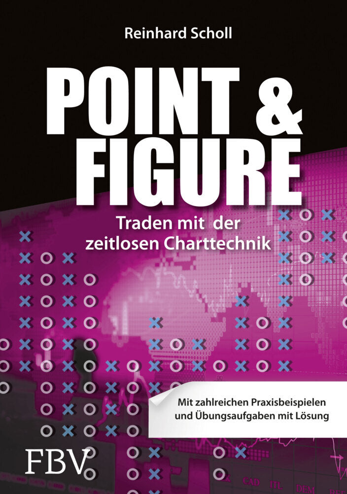 Point & Figure (Reinhard Scholl)