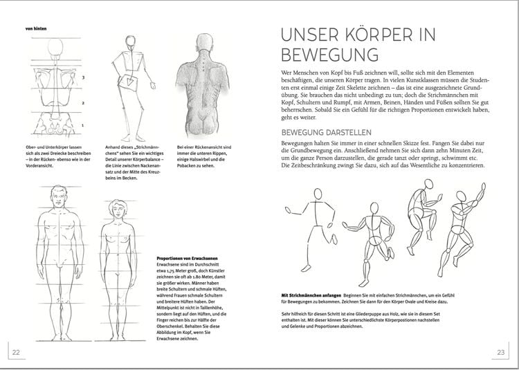 Die Kunst des Zeichnens - Die wunderbare