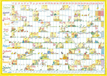 Merkkalender 2er-Set 2025