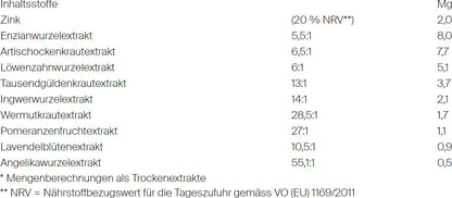 BitterLiebe Tropfen mild mit Bitterstoffen (50ml) - ohne Alkohol